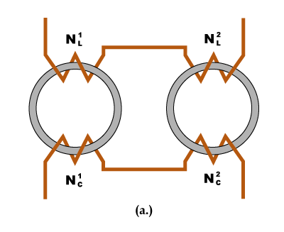 Illustration of dual ring core saturable reactor element.