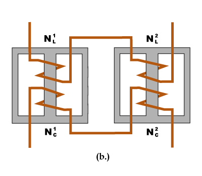 Illustration of dual EI core saturable reactor element.
