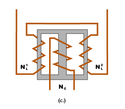 Illustration of single EI core saturable reactor element.