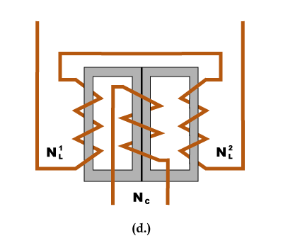 Illustration of split center leg core saturable reactor element.