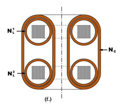 Illustration of dual ring core saturable reactor element with common control winding.